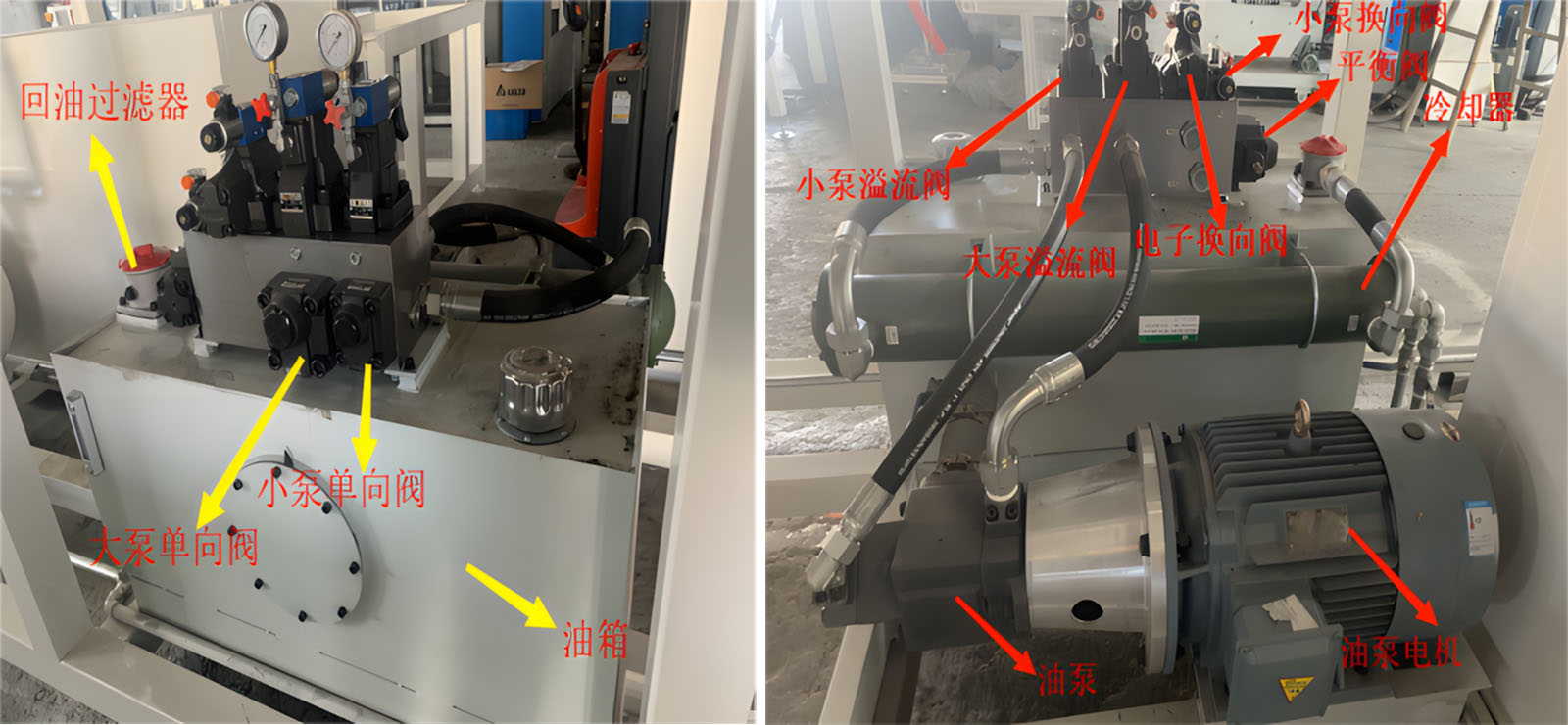 hydraulic drive system